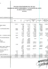 Vista preliminar de documento EJECUCION DE GASTO FTE. FTO. RDR. POR ESPECIFICA DE GASTO 23. (BIENES Y SERVICIOS). NOVIEMBRE 2021