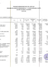 Vista preliminar de documento EJECUCION DE GASTO FTE. FTO. RO. POR ESPECIFICA DE GASTO 23. (BIENES Y SERVICIOS). NOVIEMBRE 2021