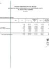 Vista preliminar de documento EJECUCION DE GASTO FTE. FTO. RO. POR ESPECIFICA DE GASTO 26. (ADQUISICION DE ACTIVOS NO FINANCIEROS). NOVIEMBRE 2021