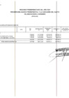 Vista preliminar de documento EJECUCION DE GASTO FTE. FTO. ROOC. POR ESPECIFICA DE GASTO 21. (PERSONAL Y OBLIGACIONES SOCIALES). NOVIEMBRE 2021