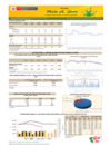 Vista preliminar de documento Boletín de comercialización de MAÍZ AMARILLO DURO  - 04/09/23