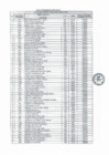 Vista preliminar de documento Levantamiento No Habidos agosto 2023