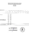 Vista preliminar de documento EJECUCION DE GASTO FTE. FTO. RO POR ESPECIFICA DE GASTO 2.1 MENSUALIZADO