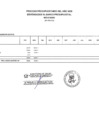 Vista preliminar de documento EJECUCION DE GASTO FTE. FTO. RO POR GENERICA DE GASTO 2.2 MENSUALIZADO