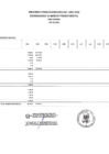Vista preliminar de documento EJECUCION DE GASTO MENSUALIZADO POR GENERICA DE GASTO (2.1, 2.2, 2.3, 2.6) Y POR FTE FTO RO, RDR Y DYT
