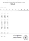Vista preliminar de documento RESUMEN DE RECAUDACION DE INGRESOS POR FTE FTO  RDR