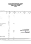 Vista preliminar de documento EJECUCION DE GASTO FTE FTO. RDR. POR ESPECIFICA DE GASTO 2.3-FEBRERO