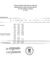 Vista preliminar de documento EJECUCION DE GASTO FTE FTO. RO. POR ESPECIFICA DE GASTO 2.1-FEBRERO