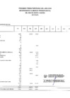 Vista preliminar de documento 2020 - EJECUCION DE GASTO FTE. FTO. RDR. POR ESPECIFICA DE GASTO 2.3-MARZO