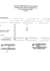 Vista preliminar de documento EJECUCION DE GASTO FTE. FTO. DYT. POR ESPECIFICA DE GASTO 2.3 -MARZO