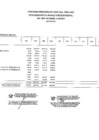Vista preliminar de documento EJECUCION DE GASTO FTE. FTO. RO. POR ESPECIFICA DE GASTO 2.1-MARZO