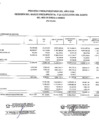 Vista preliminar de documento RESUMEN DE MARCO PRESUPUESTAL Y EJECUCION DE GASTO POR FTE FTO RO, RDR, DYT-MARZO