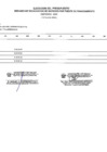 Vista preliminar de documento RESUMEN DE RECAUDACION DE INGRESOS POR FTE. FTO. DYT- MARZO