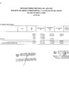 Vista preliminar de documento EJECUCION DE GASTO FTE. FTO. DYT. POR ESPECIFICAD E GASTO 2.6 (ADQUISICION DE ACTIVOS NO FINANCIEROS)-ABRIL