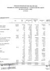 Vista preliminar de documento EJECUCION DE GASTO FTE. FTO. RDR. POR ESPECIFICA DE GASTO 2.3 (BIENES Y SERVICIOS)-ABRIL