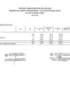 Vista preliminar de documento EJECUCION DE GASTO FTE. FTO. RDR. POR ESPECIFICA DE GASTO 2.6 (ADQUISICION DE ACTIVOS NO FINANCIEROS)-ABRIL