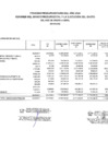Vista preliminar de documento EJECUCION DE GASTO FTE. FTO. RO. POR ESPECIFICA DE GASTO 2.1 (PERSONAL Y OBLIGACIONES SOCIALES)-ABRIL