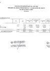 Vista preliminar de documento EJECUCION DE GASTO FTE. FTO. RO. POR ESPECIFICA DE GASTO 2.2 (PENSIONES Y OTRAS Y OTRAS PRESTACIONES SOCIALES)-ABRIL