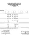 Vista preliminar de documento EJECUCION DE GASTO MENSUALIZADOPOR GENERICA DE GASTO (2.1, 2.2, 2.3, 2.6) POR FTE. FTO RO, RDR, DYT- ABRIL