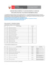 Vista preliminar de documento 7.Postulantes aptos para la evaluación de conocimientos virtual