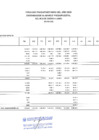 Vista preliminar de documento EJECUCCION DE GASTO MENSUALIZADO POR GENERICA DE GASTO ( 2.1,2.2, 2.3,2.6) POR FTE. FTO.  RDR, RO, DYT-JUNIO