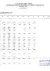 Vista preliminar de documento RESUMEN DE RECAUDACION DE INGRESOS FTE. FTO. RDR.-JUNIO