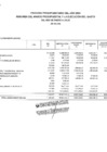 Vista preliminar de documento EJECUCION DE GASTO FTE. FTO. DYT. POR ESPECIFICA DE GASTO 2.3. (BIENES Y SERVICIOS)-JULIO