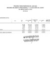 Vista preliminar de documento EJECUCION DE GASTO FTE. FTO. DYT. POR ESPECIFICA DE GASTO 2.6. (ADQUISICION DE ACTIVOS NO FINANCIEROS)-JULIO