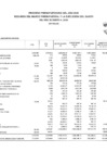 Vista preliminar de documento EJECUCION DE GASTO FTE. FTO. RDR. POR ESPECIFICA DE GASTO 2.3. (BIENES Y SERVICIOS)-JULIO