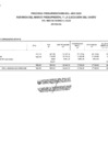 Vista preliminar de documento EJECUCION DE GASTO FTE. FTO. RO. POR ESPECIFICA DE GASTO 2.2. (PENSIONES Y OTRAS PRESTACIONES SOCIALES)-JULIO