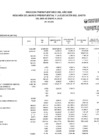 Vista preliminar de documento EJECUCION DE GASTO FTE. FTO. RO. POR ESPECIFICA DE GASTO 2.3. (BIENES Y SERVICIOS)-JULIO