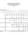 Vista preliminar de documento EJECUCCION DE GASTO MENSUALIZADO POR GENERICA DE GASTO (2.2, 2.1, 2.3,2.6) POR FTE. FTO.  RDR, RO, DYT- OCTUBRE