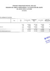 Vista preliminar de documento EJECUCION DE GASTO FTE. FTO. RDR. POR ESPECIFICA DE GASTO 2.6. (ADQUISICION DE ACTIVOS NO FINANCIEROS)-OCTUBRE
