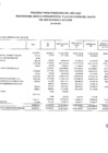 Vista preliminar de documento EJECUCION DE GASTO FTE. FTO. RO. POR ESPECIFICA DE GASTO 2.1. (PERSONAL Y OBLIGACIONES SOCIALES)-OCTUBRE