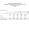 Vista preliminar de documento EJECUCION DE GASTO FTE. FTO. RO. POR ESPECIFICA DE GASTO 2.2. (PENSIONES Y OTRAS PRESTACIONES SOCIALES)-OCTUBRE