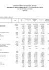 Vista preliminar de documento EJECUCION DE GASTO FTE. FTO. RO. POR ESPECIFICA DE GASTO 2.3. (BIENES Y SERVICIOS)-OCTUBRE