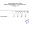 Vista preliminar de documento EJECUCION DE GASTO FTE. FTO. RO. POR ESPECIFICA DE GASTO 2.5. (OTROS GASTOS)-OCTUBRE