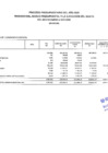 Vista preliminar de documento EJECUCION DE GASTO FTE. FTO. RO. POR ESPECIFICA DE GASTO 2.6. (ADQUISICION DE ACTIVOS NO FINANCIEROS)-OCTUBRE