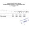 Vista preliminar de documento EJECUCION DE GASTO FTE. FTO. ROOC. POR ESPECIFICA DE GASTO 2.1. (PERSONAL Y OBLIGACIONES SOCIALES)-OCTUBRE