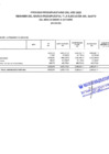 Vista preliminar de documento EJECUCION DE GASTO FTE. FTO. ROOC. POR ESPECIFICA DE GASTO 2.3. (BIENES Y SERVICIOS)-OCTUBRE