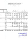 Vista preliminar de documento EJECUCCION DE GASTO MENSUALIZADO POR GENERICA DE GASTO (2.2, 2.1, 2.3,2.6) POR FTE. FTO.  RDR, RO, DYT-NOVIEMBRE