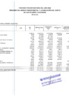 Vista preliminar de documento EJECUCION DE GASTO FTE. FTO. DYT. POR ESPECIFICA DE GASTO 2.3. (BIENES Y SERVICIOS)-NOVIEMBRE