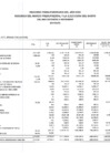 Vista preliminar de documento EJECUCION DE GASTO FTE. FTO. RDR. POR ESPECIFICA DE GASTO 2.3. (BIENES Y SERVICIOS)-NOVIEMBRE
