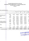 Vista preliminar de documento EJECUCION DE GASTO FTE. FTO. RO. POR ESPECIFICA DE GASTO 2.1. (PERSONAL Y OBLIGACIONES SOCIALES)-NOVIEMBRE