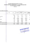 Vista preliminar de documento EJECUCION DE GASTO FTE. FTO. RO. POR ESPECIFICA DE GASTO 2.6. (ADQUISICION DE ACTIVOS NO FINANCIEROS)-NOVIEMBRE
