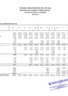 Vista preliminar de documento EJECUCCION DE GASTO MENSUALIZADO POR GENERICA DE GASTO (2.2, 2.1, 2.3,2.6) POR FTE. FTO.  RDR, RO, DYT- DICIEMBRE