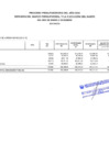 Vista preliminar de documento EJECUCION DE GASTO FTE. FTO. DYT. POR ESPECIFICA DE GASTO 2.6. (ADQUISICION DE ACTIVOS NO FINANCIEROS)-DICIEMBRE