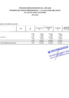 Vista preliminar de documento EJECUCION DE GASTO FTE. FTO. RDR. POR ESPECIFICA DE GASTO 2.6. (ADQUISICION DE ACTIVOS NO FINANCIEROS)-DICIEMBRE