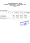 Vista preliminar de documento EJECUCION DE GASTO FTE. FTO. ROOC. POR ESPECIFICA DE GASTO 2.1. (PERSONAL Y OBLIGACIONES SOCIALES)-DICIEMBRE