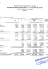 Vista preliminar de documento RESUMEN DE MARCO PRESUPUESTAL Y EJECUCION DE GASTO POR FTE. FTO. RO, RDR, DYT-DICIEMBRE